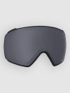 Anon M4s Toric Perceive Glas perceive sun onyx