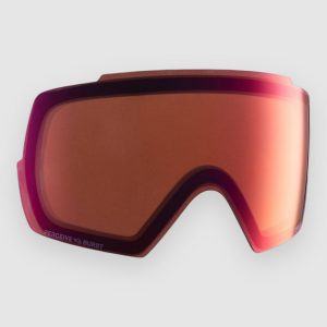 Anon M5S Glas perceive cldy burst