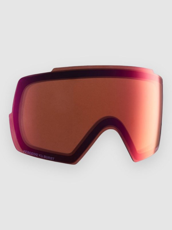 Anon M5S Glas perceive cldy burst