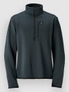 Jones Snowboards Flagship Rec Grid Fleece Pullover dawn blue