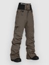 Horsefeathers Lotte II Shell Hose tarmac