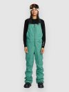 Volcom Swift Overall Bib Pants spruce green