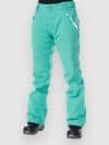 Light Lucy Hose mint