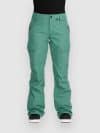 Volcom Stonelark Gore Tex Hose spruce green