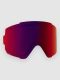 Anon Sync Perceive Sun Red Glas perceive sun red