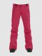 Horsefeathers Avril II Hose raspberry