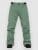 Horsefeathers Orca Hose iceberg green