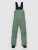 Horsefeathers Tilda Bib Pants iceberg green